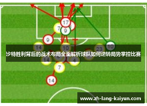 沙特胜利背后的战术布局全面解析球队如何逆转局势掌控比赛