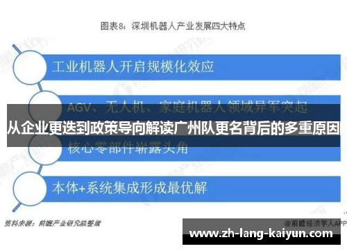 从企业更迭到政策导向解读广州队更名背后的多重原因