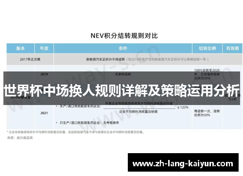 世界杯中场换人规则详解及策略运用分析