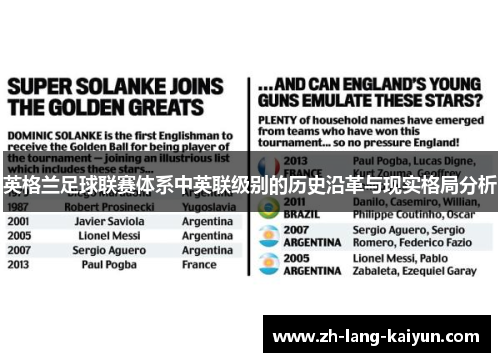 英格兰足球联赛体系中英联级别的历史沿革与现实格局分析
