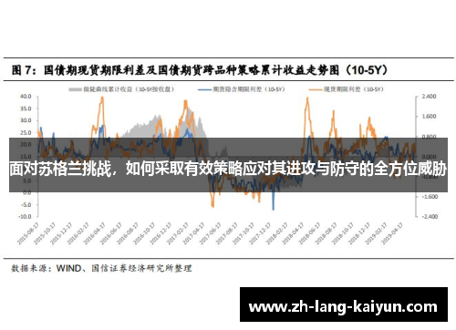 面对苏格兰挑战，如何采取有效策略应对其进攻与防守的全方位威胁
