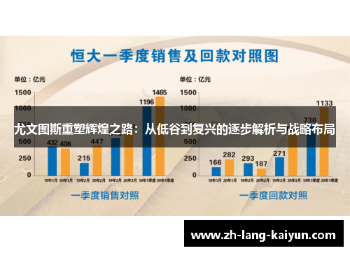 尤文图斯重塑辉煌之路：从低谷到复兴的逐步解析与战略布局