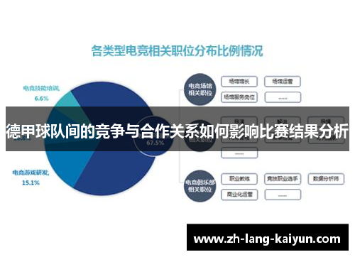 德甲球队间的竞争与合作关系如何影响比赛结果分析