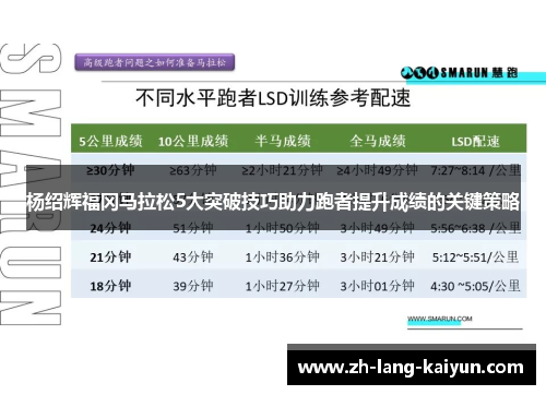 杨绍辉福冈马拉松5大突破技巧助力跑者提升成绩的关键策略