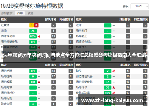 法甲联赛历年决赛时间与地点全方位汇总权威参考终极指南大全汇编