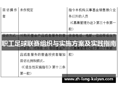 职工足球联赛组织与实施方案及实践指南
