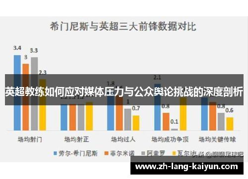 英超教练如何应对媒体压力与公众舆论挑战的深度剖析