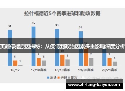 英超停摆原因揭秘：从疫情到政治因素多重影响深度分析